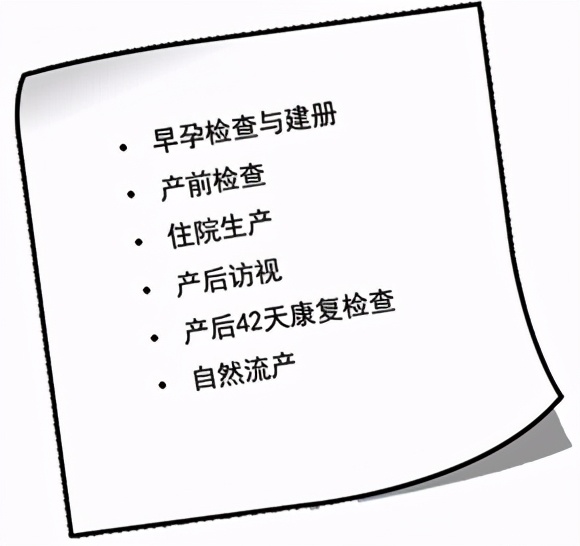 吐血整理社保报销的16个技巧，比别人多报几万块