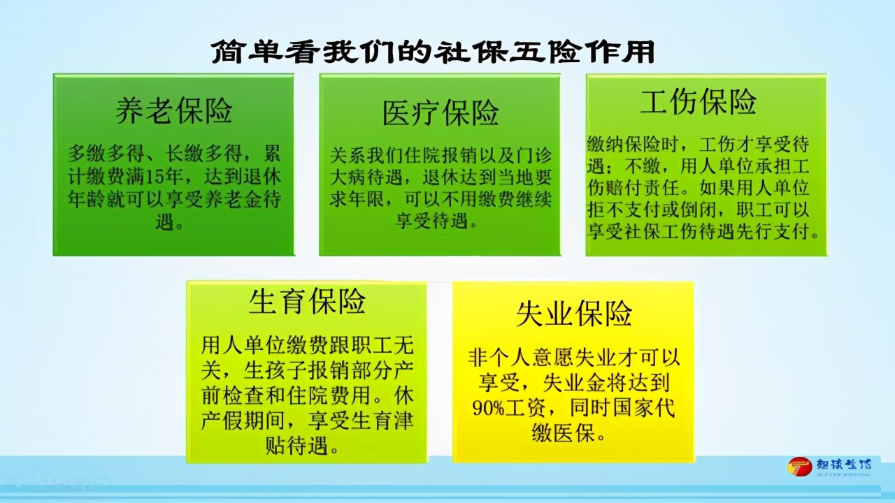 到达退休年龄，社保缴费不足15年怎么办？按照这些方式处理1