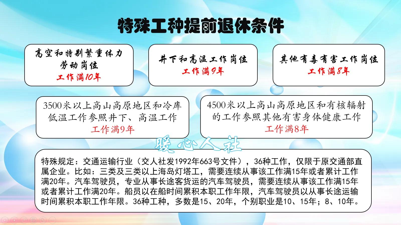 这五种可以提前退休的方式，你知道几种？看看最早可多少岁退休？