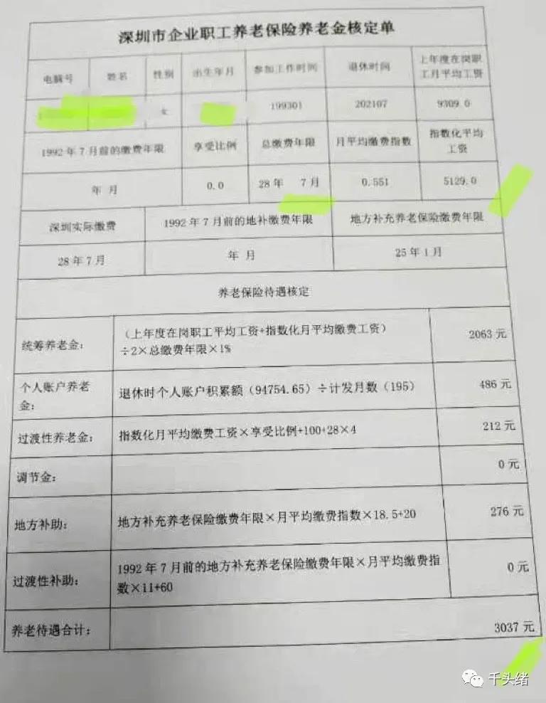 你的退休金能拿多少？