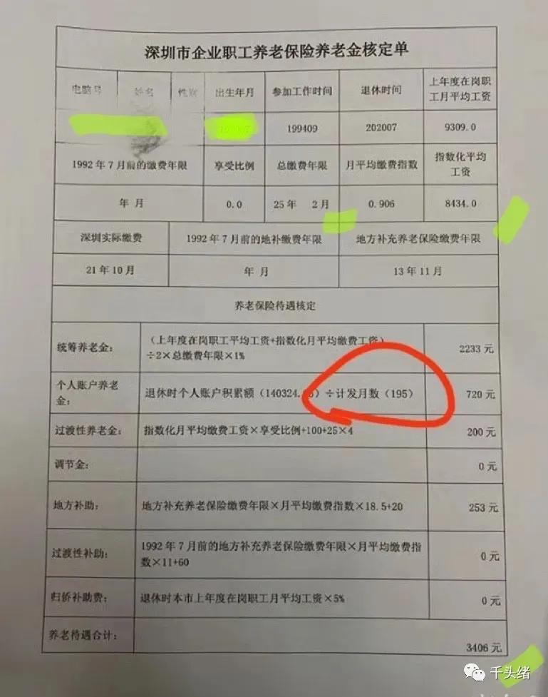 你的退休金能拿多少？