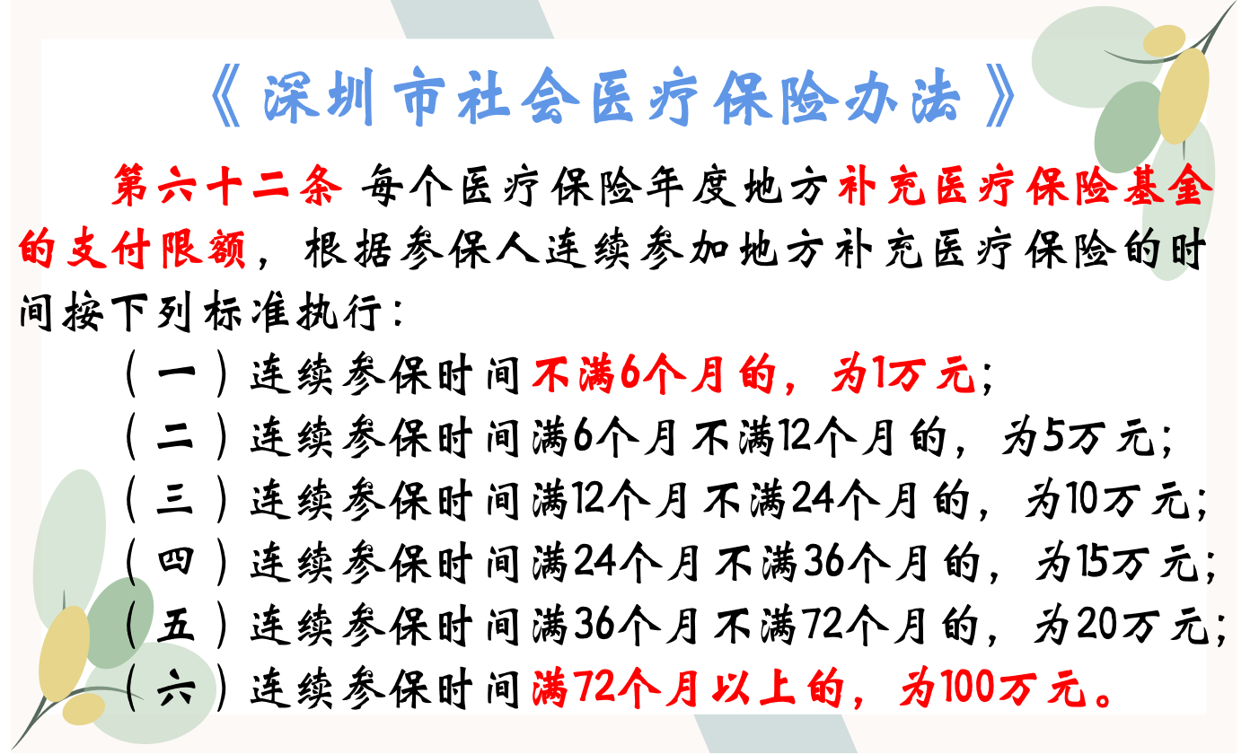 医保断缴有哪些影响，个人账户会清零吗，怎么办？