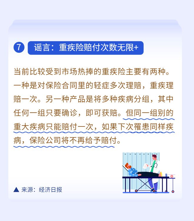 社保和商业保险住院都有补贴？一文揭秘这几个真相