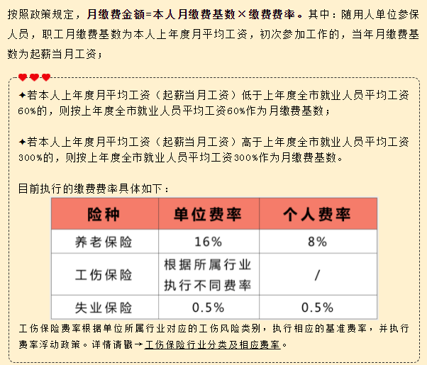 建议收藏！2022年社保参保缴费最全指南来了