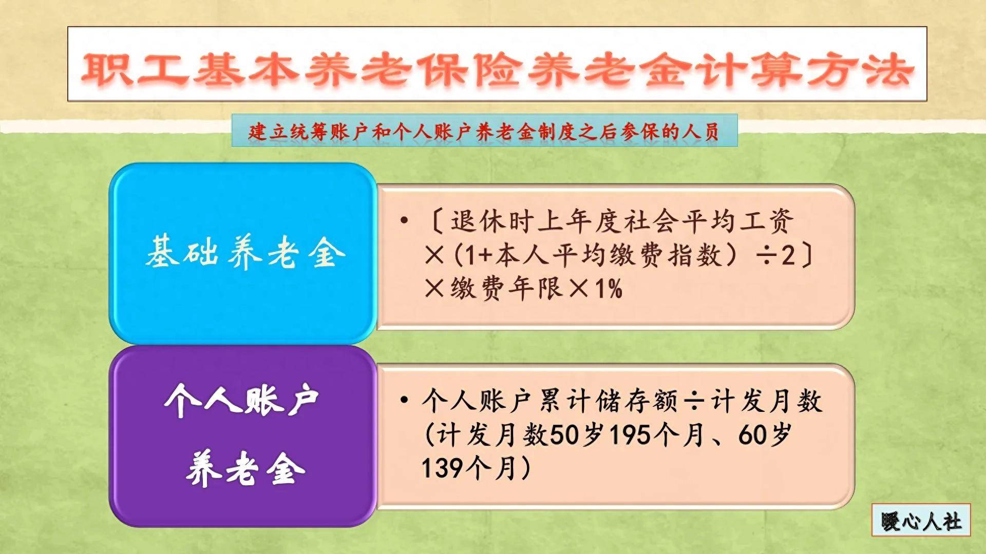 养老金替代率怎么算？参加养老保险，你的养老金能保障生活吗