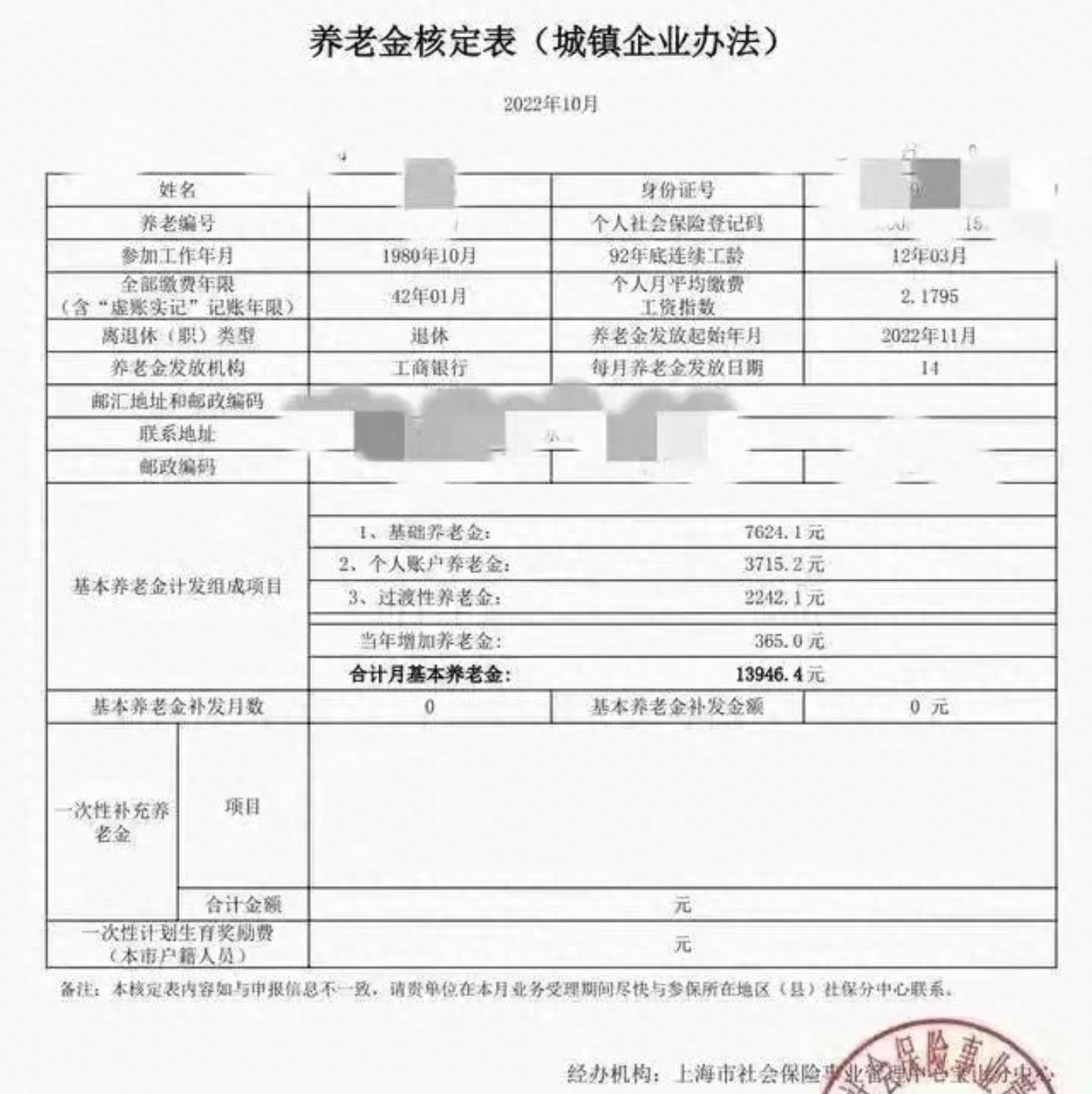 退休工资能过万的老人，是因为社保缴的多，还是工作性质决定的？ 