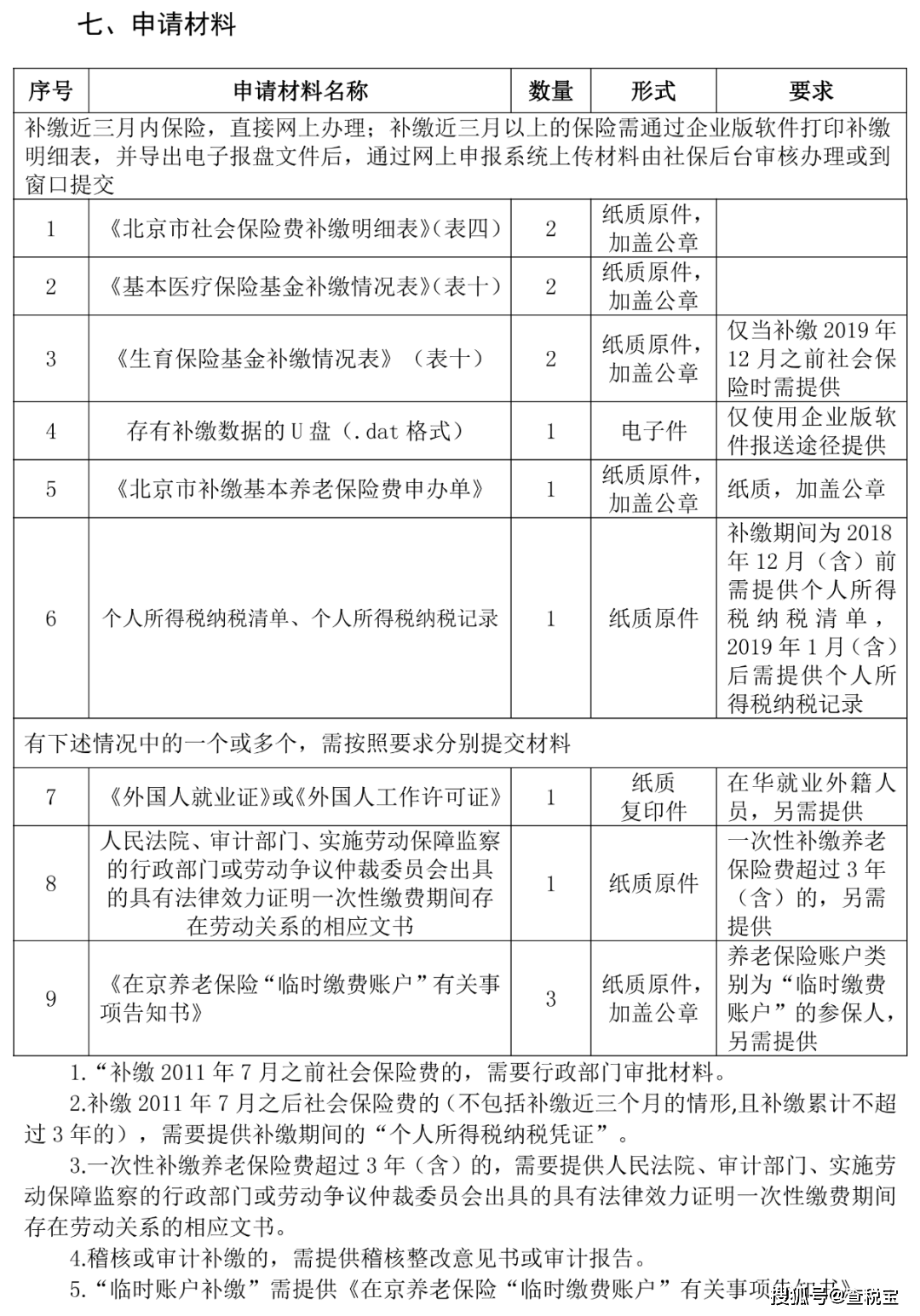 社保断缴过的有救了！2023年10月起，可以这样补缴 