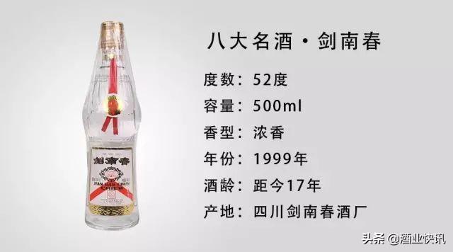 中国八大名酒