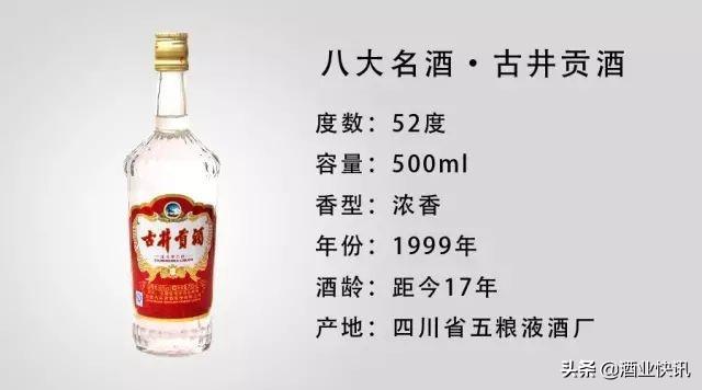 中国八大名酒