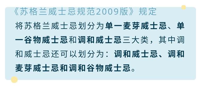 别急着喝，先搞懂这六大威士忌分类