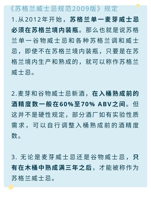 别急着喝，先搞懂这六大威士忌分类