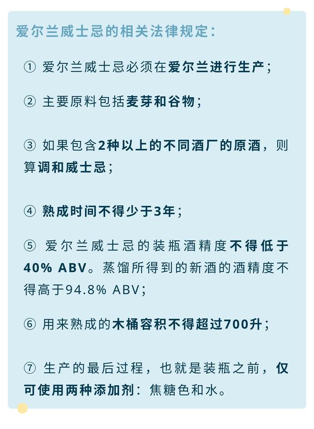 别急着喝，先搞懂这六大威士忌分类