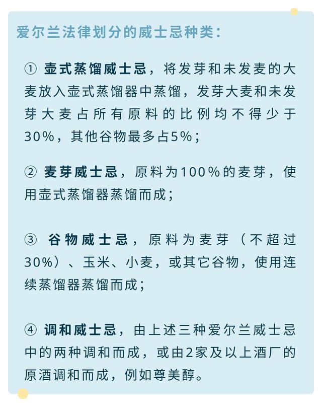 别急着喝，先搞懂这六大威士忌分类