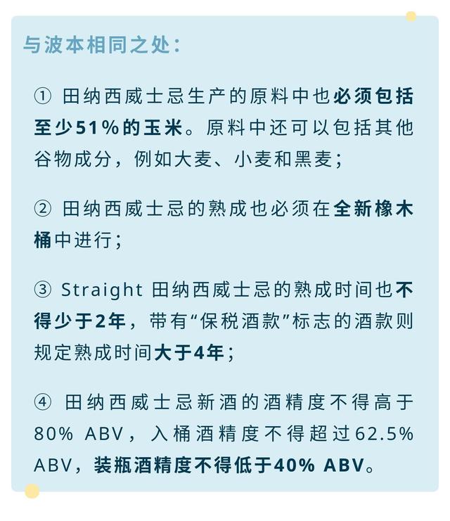 别急着喝，先搞懂这六大威士忌分类