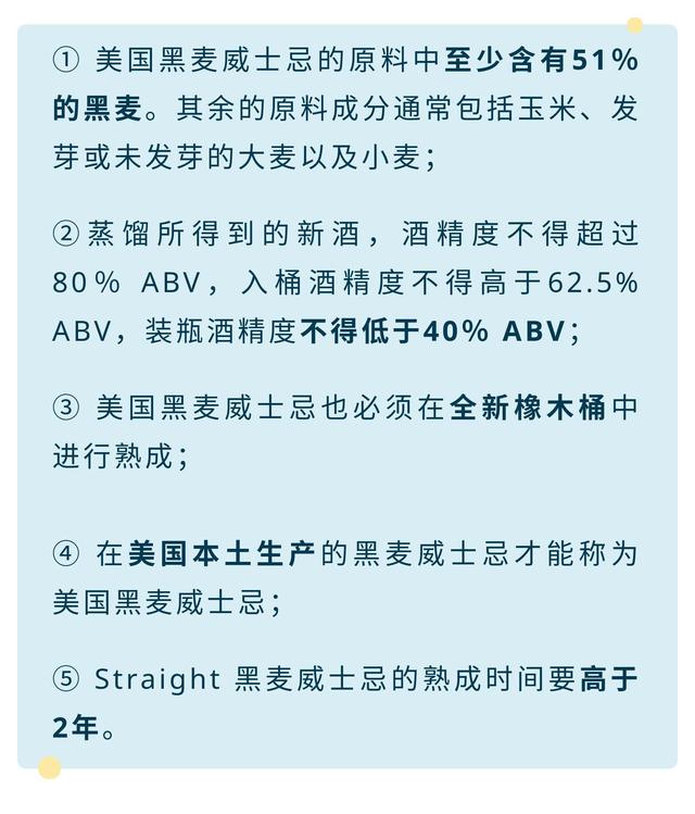 别急着喝，先搞懂这六大威士忌分类