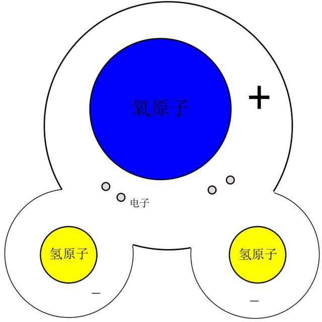 只有我一人这样吗？每次用微波炉前都要搜索它不能加热啥？