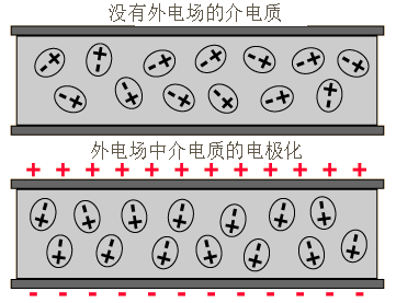 只有我一人这样吗？每次用微波炉前都要搜索它不能加热啥？