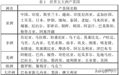 红茶：一个很有故事的同学