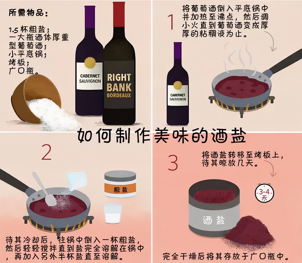 喝剩的葡萄酒怎么保存？有何妙用？