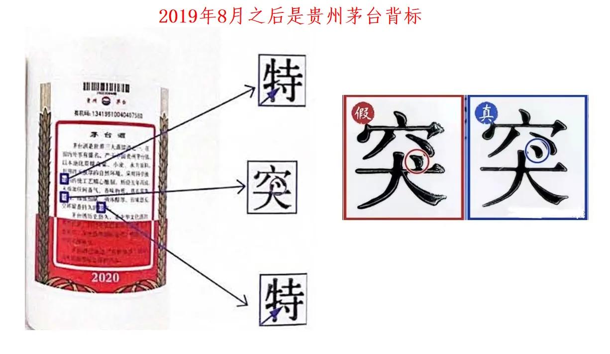 茅台真假鉴定之背标篇