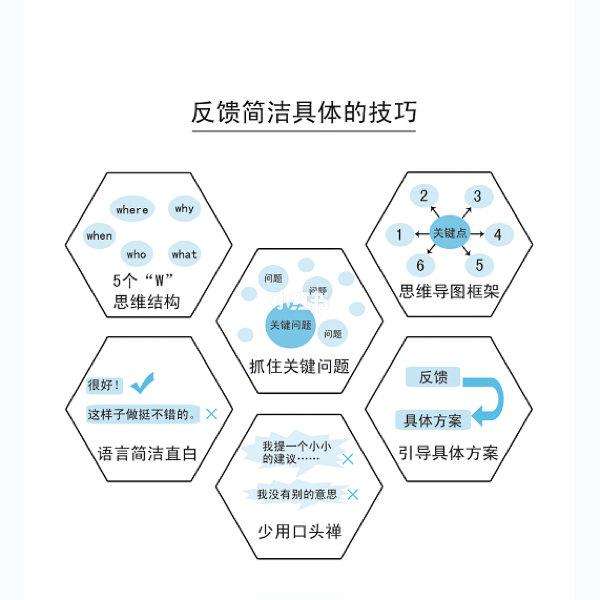 学会这五个妙招，迅速提升你的表达能力，变得更会说话