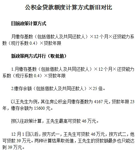 公积金贷款额计算方式调整