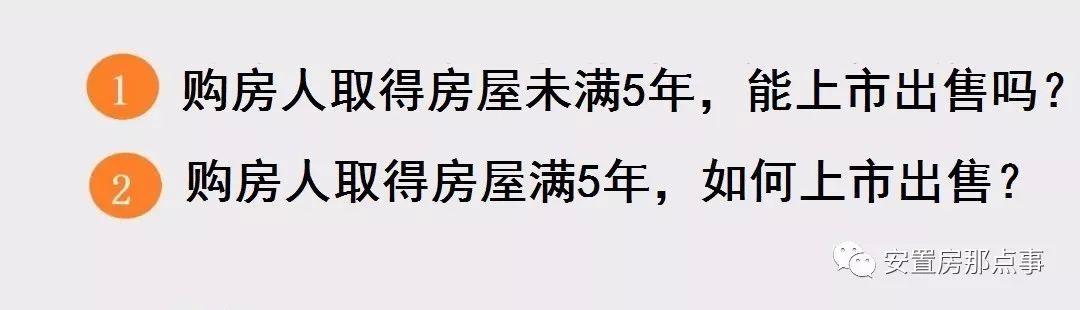 共有产权常见的10个问题。共有产权房/如何申请/能否出租出售？