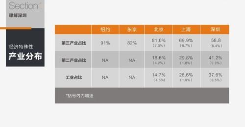 北京买房的11条黄金观点｜房产计划