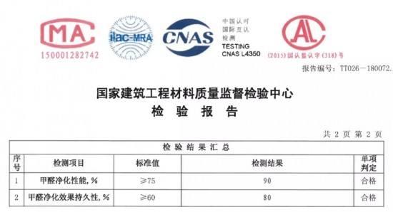 入住前的甲醛问题怎么解决？有关甲醛的困惑，一看就明白！