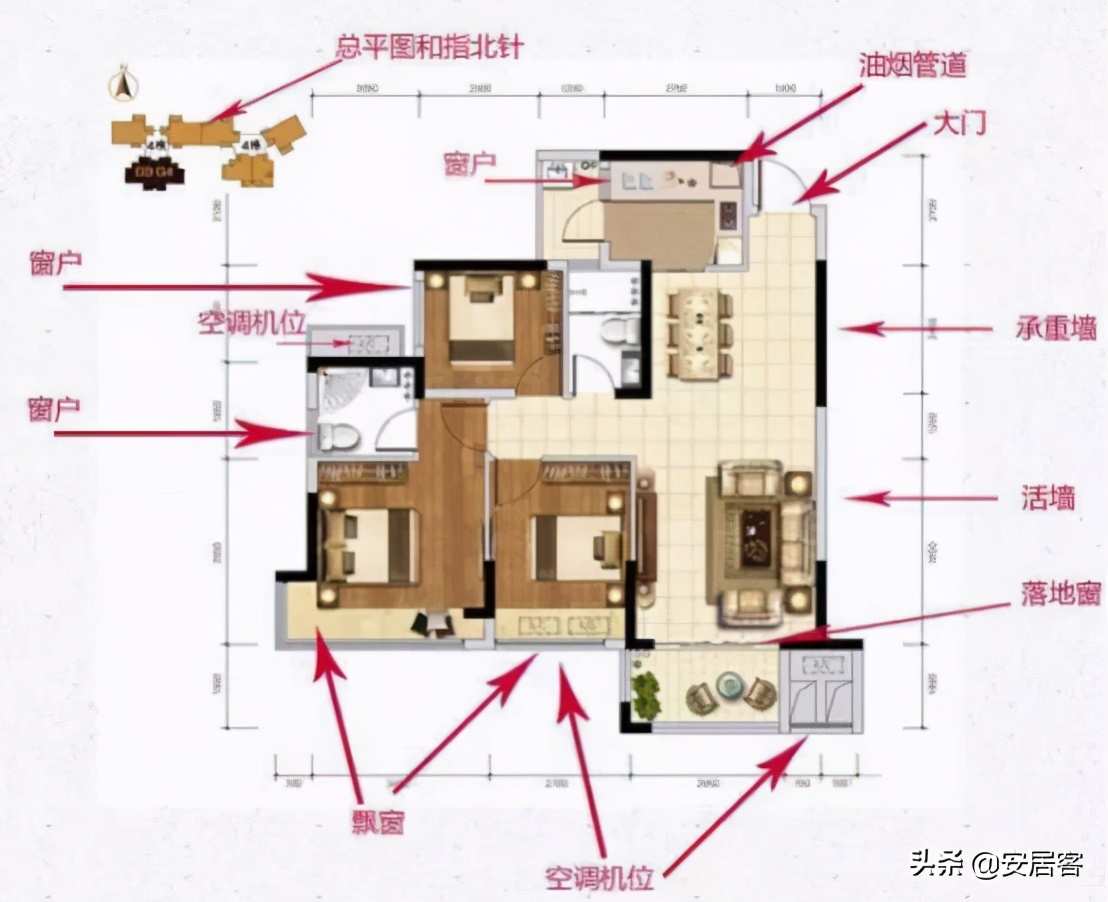 干货｜如何看懂户型图？手把手教你买房不被忽悠