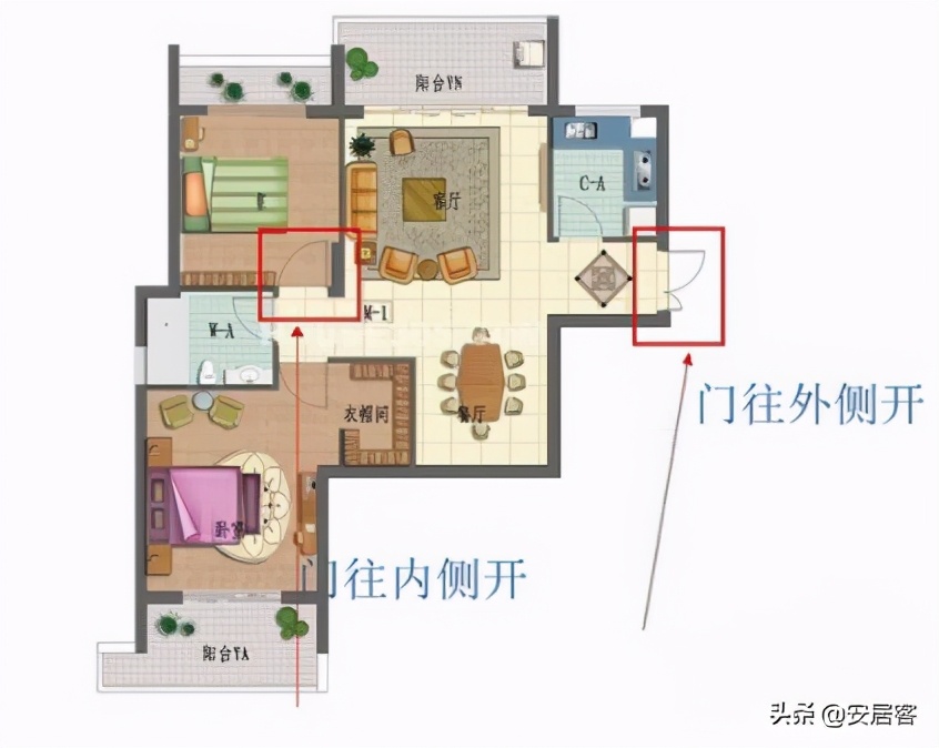 干货｜如何看懂户型图？手把手教你买房不被忽悠