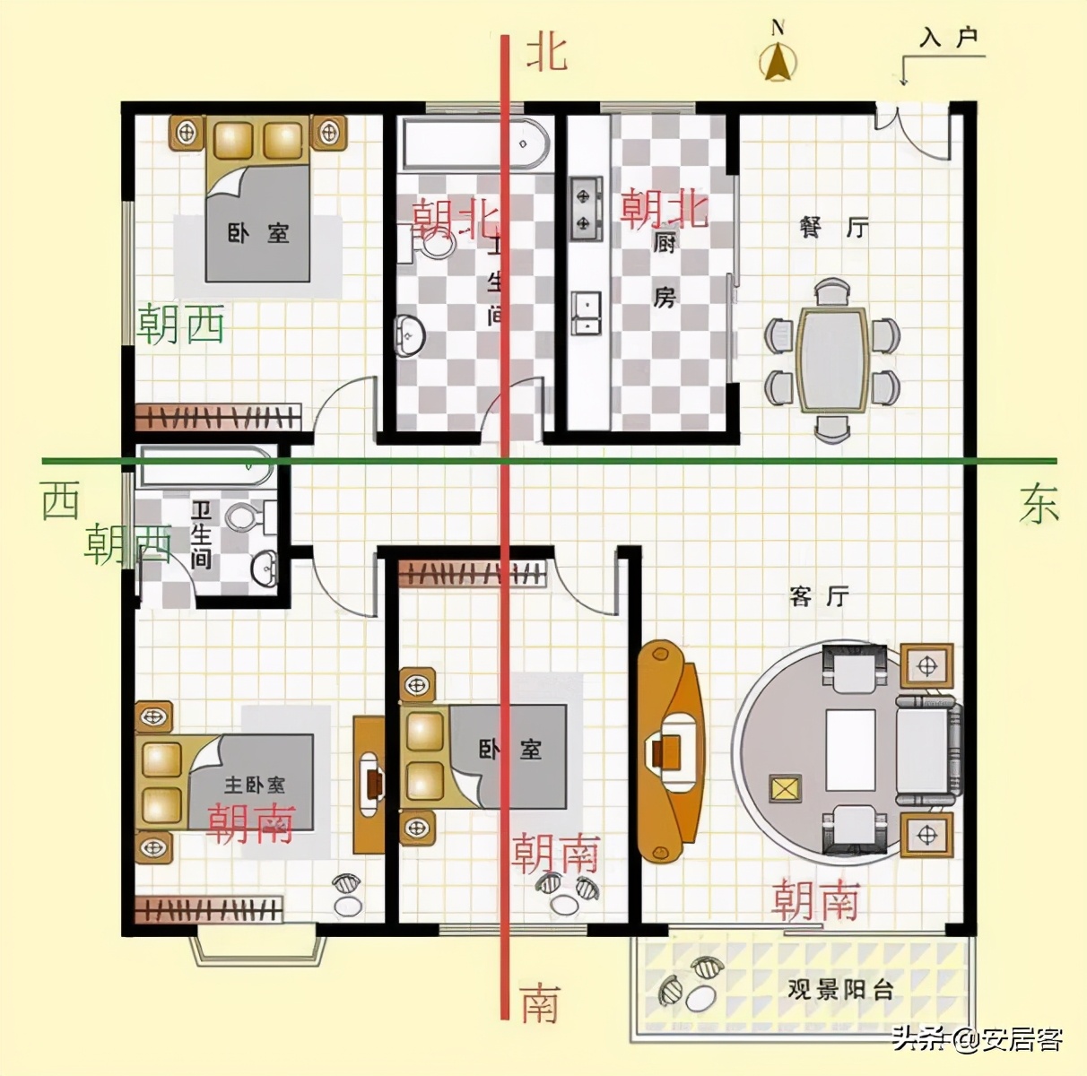 干货｜如何看懂户型图？手把手教你买房不被忽悠