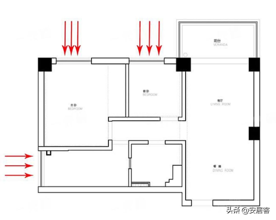 干货｜如何看懂户型图？手把手教你买房不被忽悠