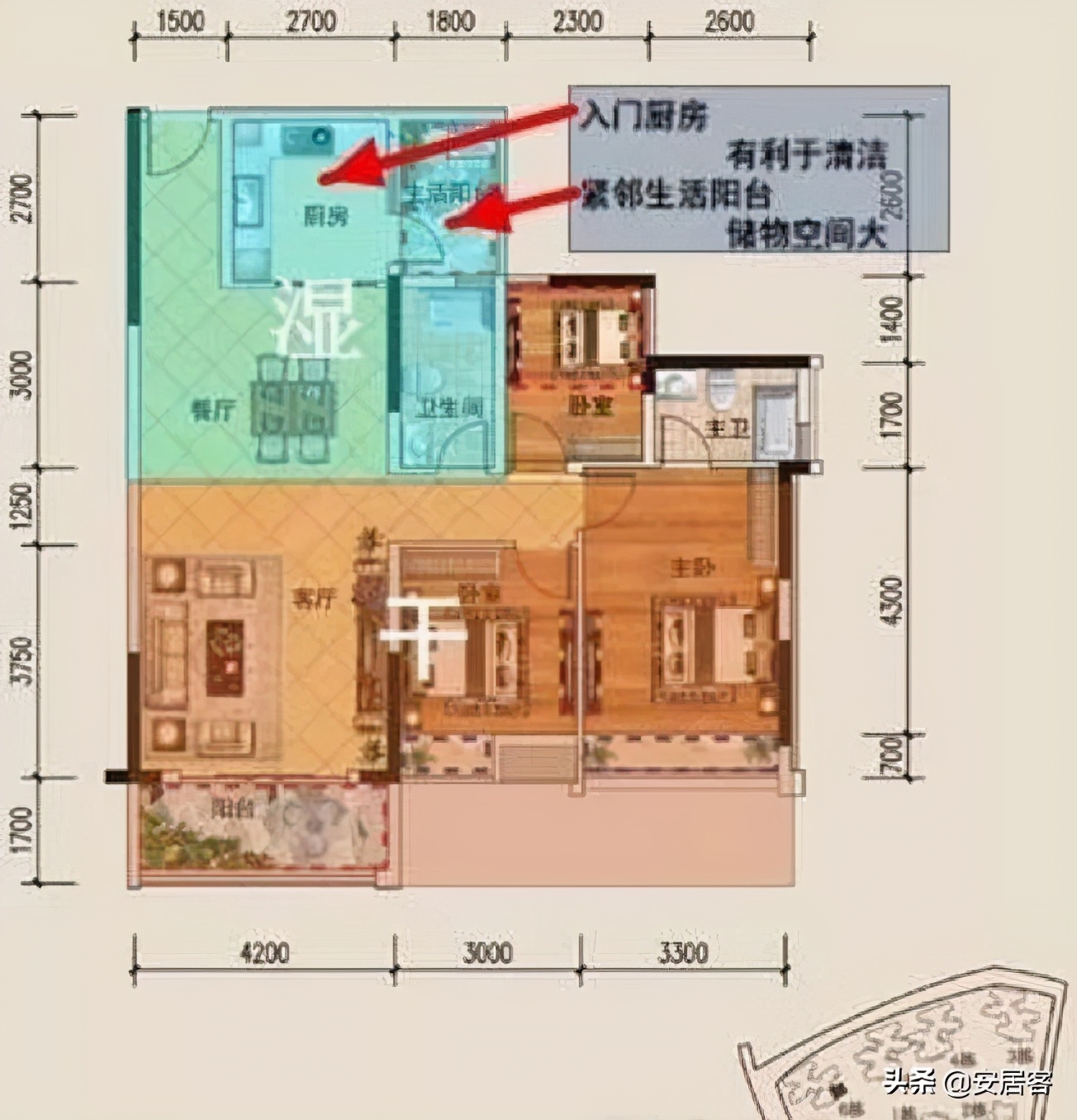 干货｜如何看懂户型图？手把手教你买房不被忽悠