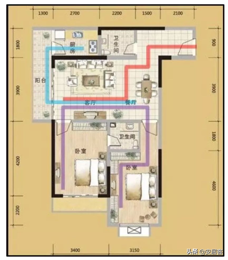 干货｜如何看懂户型图？手把手教你买房不被忽悠