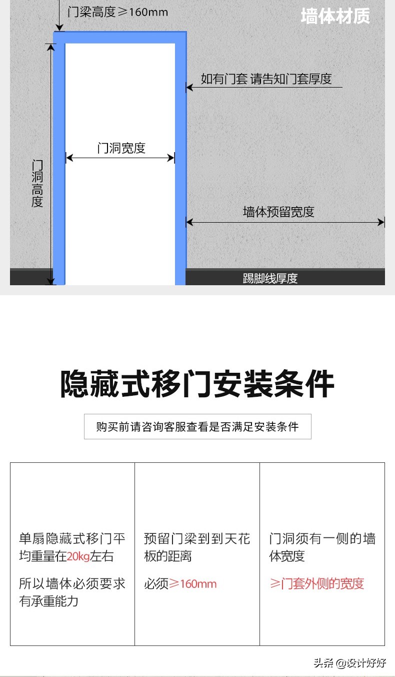 网红幽灵门好不好，该如何安装