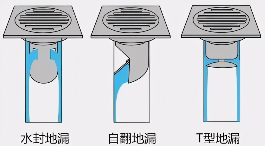 为什么洗衣机的水不能排在地漏？溢水还反臭，赶快拔出来