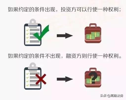 对赌协议，签还是不签？一文详解对赌协议，附模板