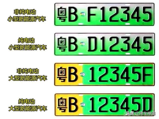 关于新能源车牌你不知道的秘密，3分钟看完秒变车圈大神