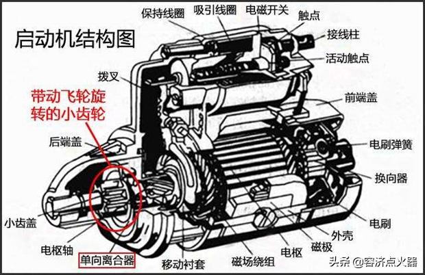 怎么判断汽车着不了车，是起动机还是蓄电池的故障？