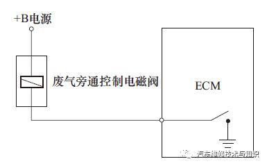 涡轮增压器的结构、工作原理、常见故障处理方法