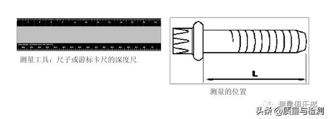 汽修工是如何检验与测量发动机的