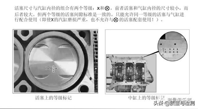 汽修工是如何检验与测量发动机的