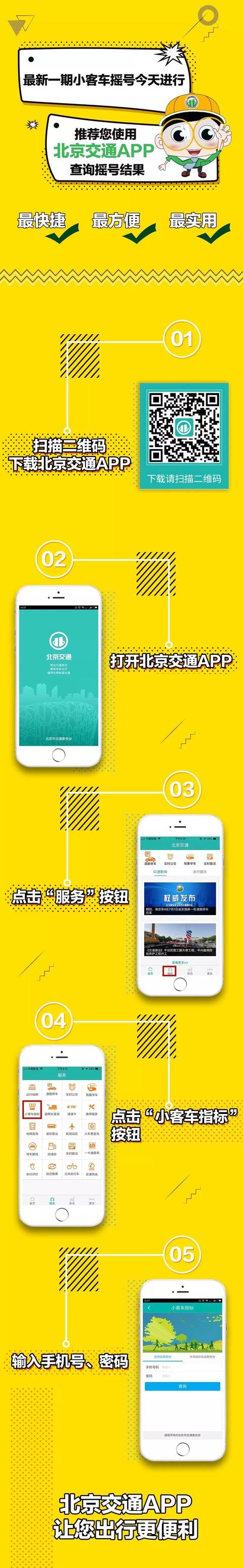 【今天摇号】摇号是否中签，“北京交通”APP一查便知！