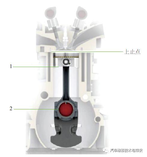 关于发动机的基础知识，很多汽修师傅不一定真懂