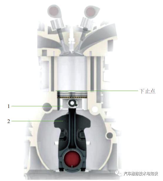 关于发动机的基础知识，很多汽修师傅不一定真懂