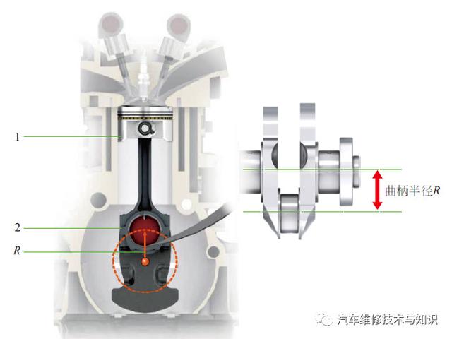 关于发动机的基础知识，很多汽修师傅不一定真懂