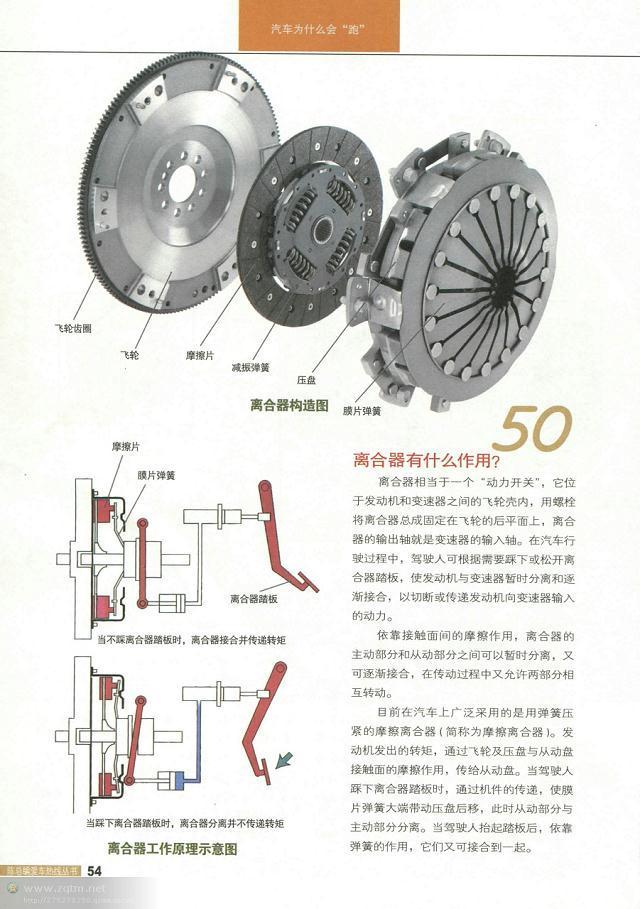 汽车构造图解及原理