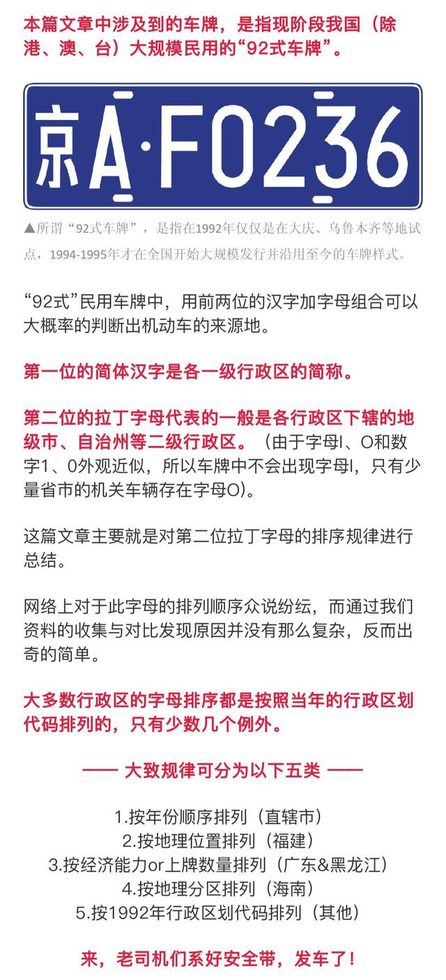 涨姿势了！车牌里的ABCDEFG，竟藏了这么多秘密，你知道吗