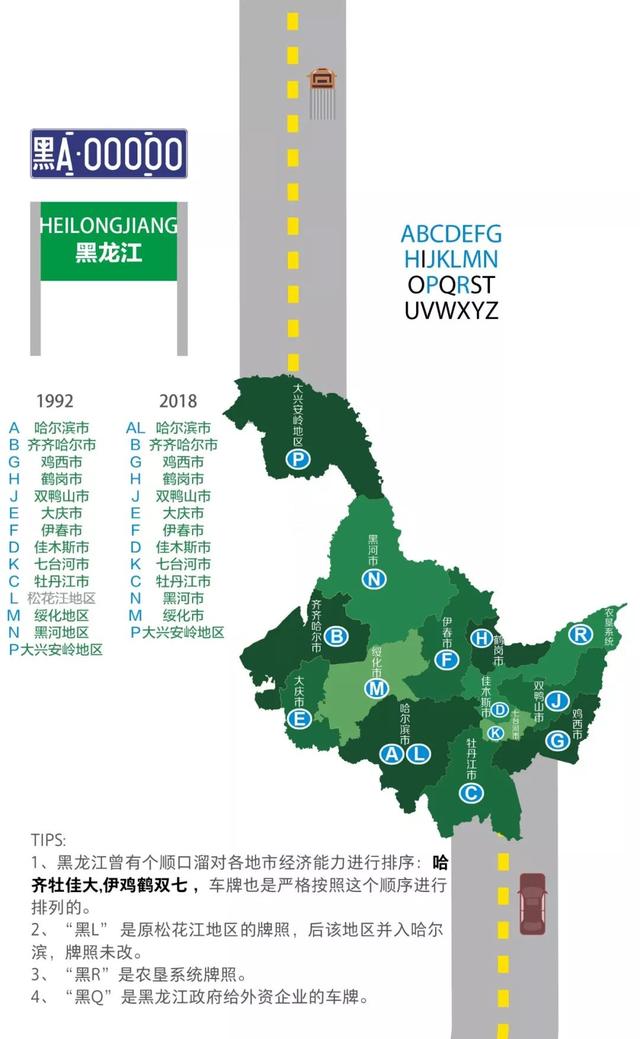 涨姿势了！车牌里的ABCDEFG，竟藏了这么多秘密，你知道吗